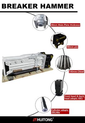 Huitong Hydraulikhammer 3156 KG Top-Typ für 30-40 Tonnen Bagger OEM mit CE-Zertifikat Motor als Kernkomponente