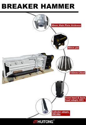 Huitong Silence/Box Typ Hydraulikhammer 1800 KG für 18-26 Tonnen Bagger, OEM verfügbar CE-Zertifikat