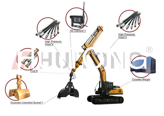 EXCAVATOR Three-Stage Telescopic Boom for PC350/CAT335 20m for High-Rise Building Demolition/Vertical Dismantling Operations